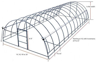 ساخت گلخانه هیدروپونیک(سازه تونلی)